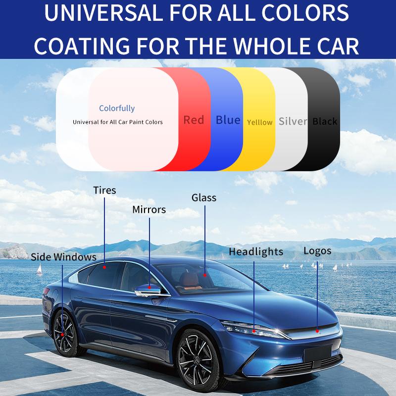 3-in-1 Nano Car Coating Spray – Clean, Shine & Protect Instantly