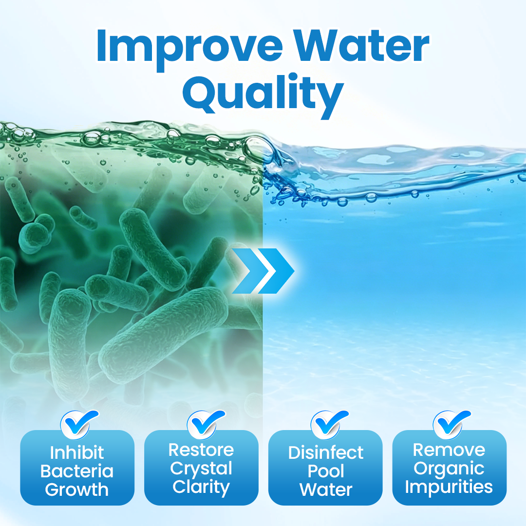Aqua-Sentra Pro Formula- End AlgaeNightmares, Restore YourPond's Beauty Fast!